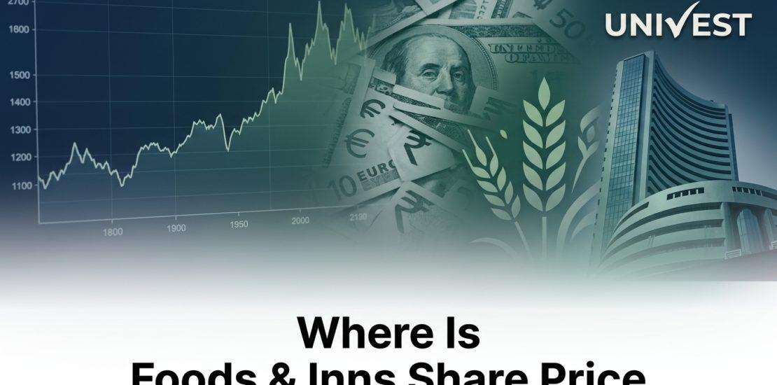 Where Is Foods & Inns Share Price Headed