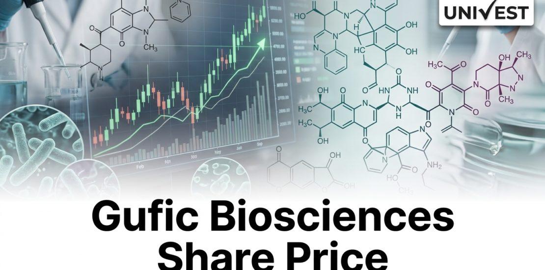 Gufic Biosciences Share Price