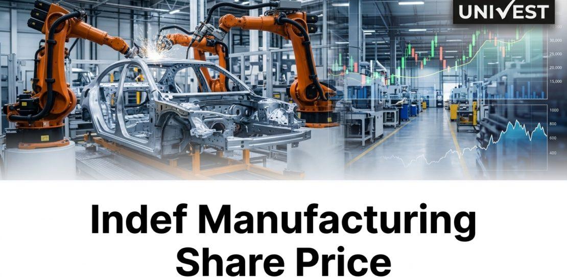 Where Is Indef Manufacturing Share Price Headed Over the Next 3 Years?