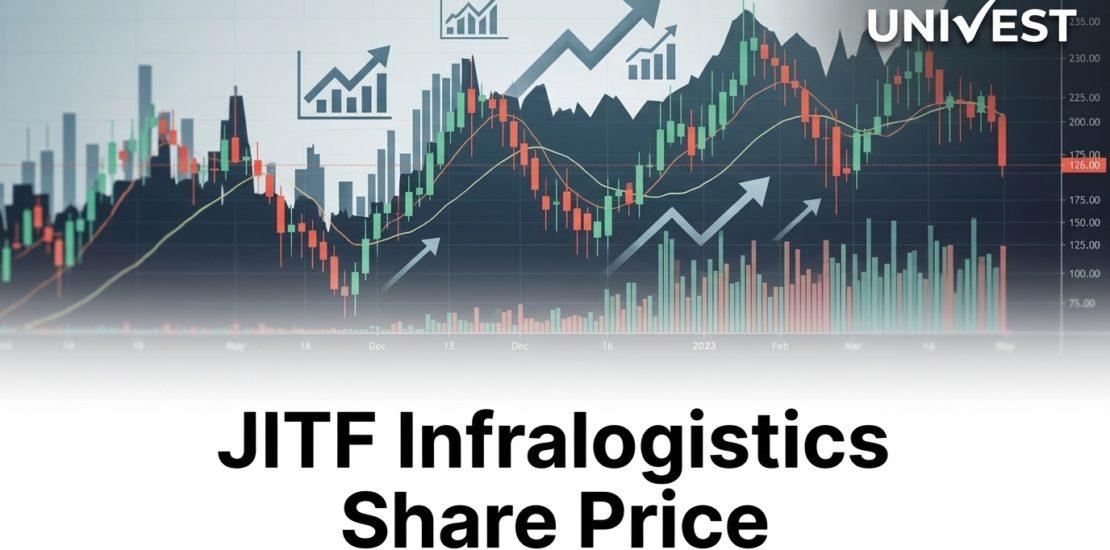 Where Is JITF Infralogistics Share Price Headed