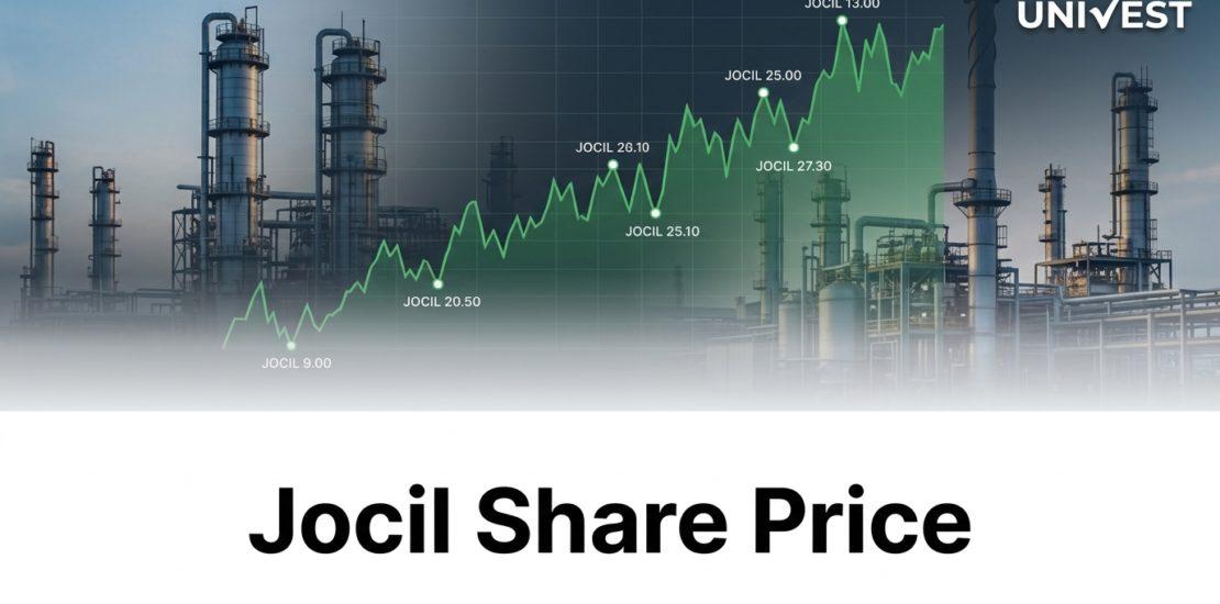 Where Is Jocil Share Price