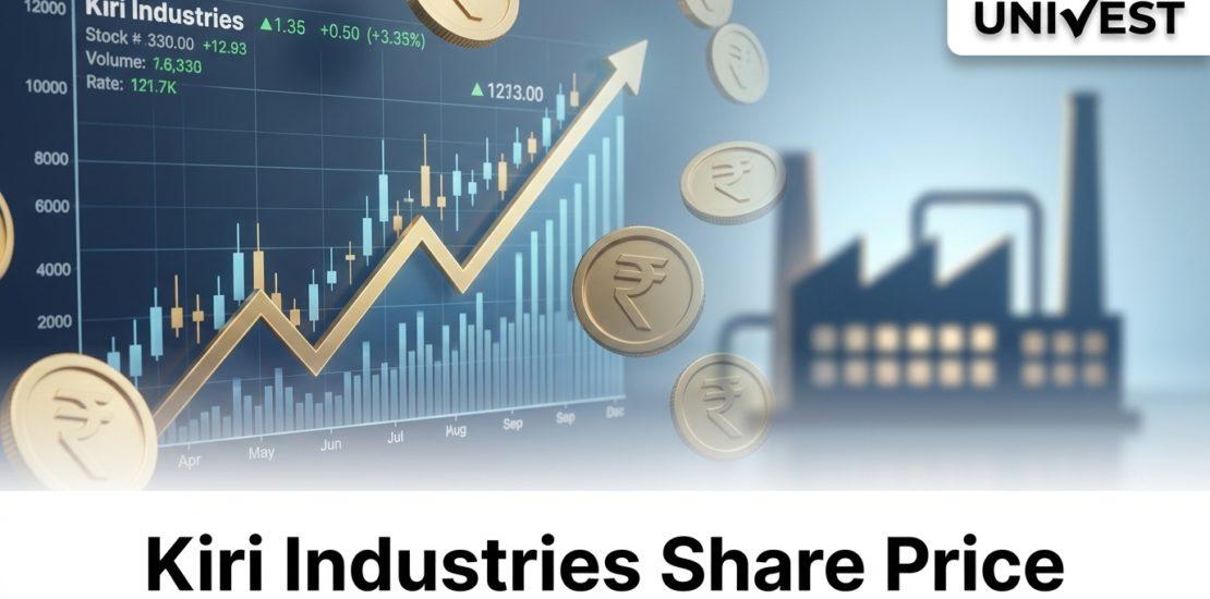 Where Is Kiri Industries Share Price