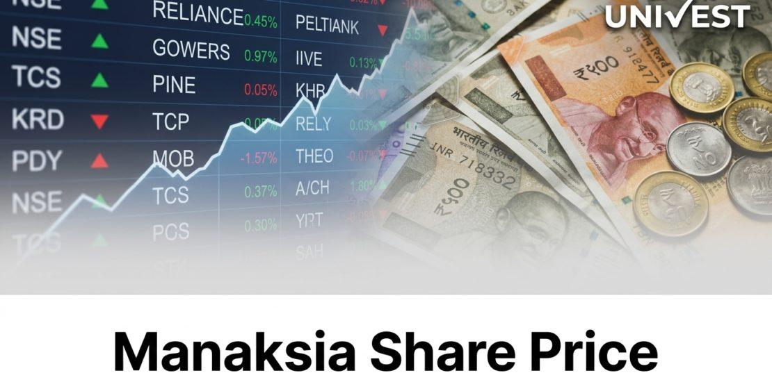 Where Is Manaksia Share Price