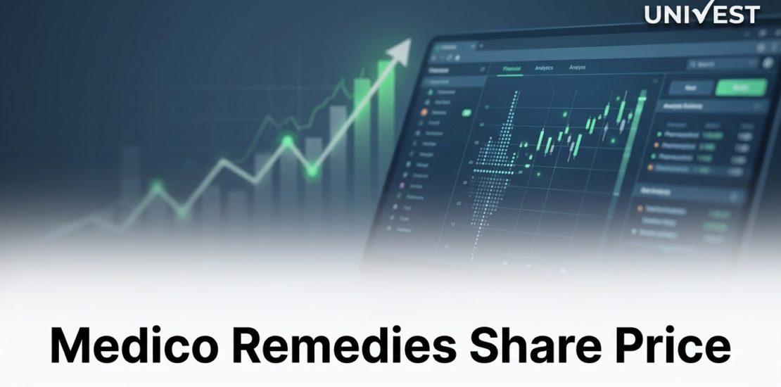 Where Is Medico Remedies Share Price Headed Over the Next 3 Years