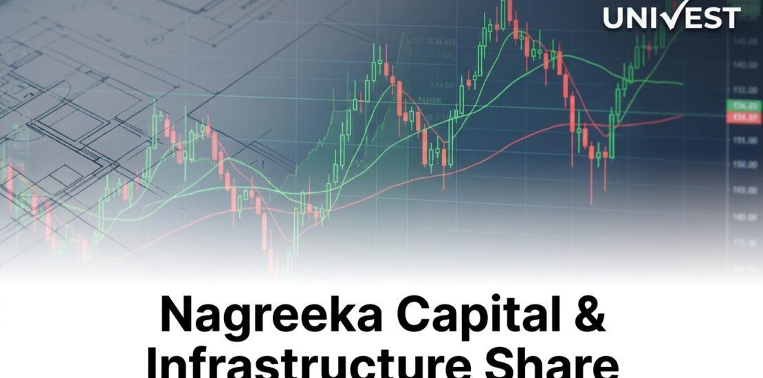 Where Is Nagreeka Capital & Infrastructure Share