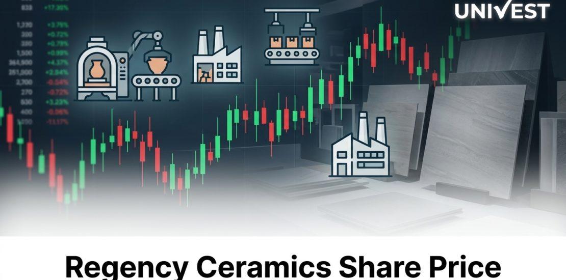 Where Is Regency Ceramics Share Price Headed Over the Next 3 Years?