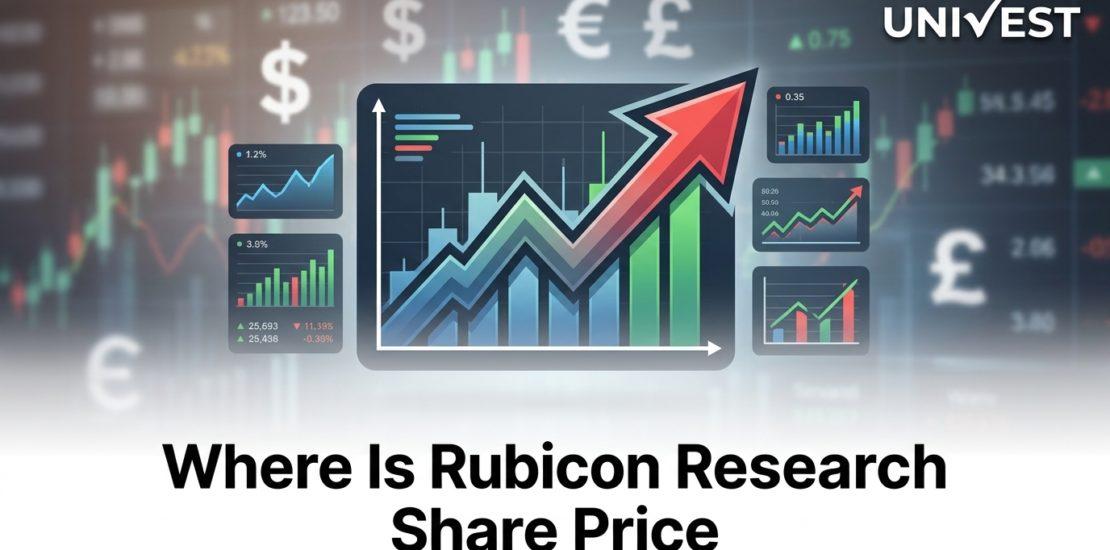 Where Is Rubicon Research Share Price