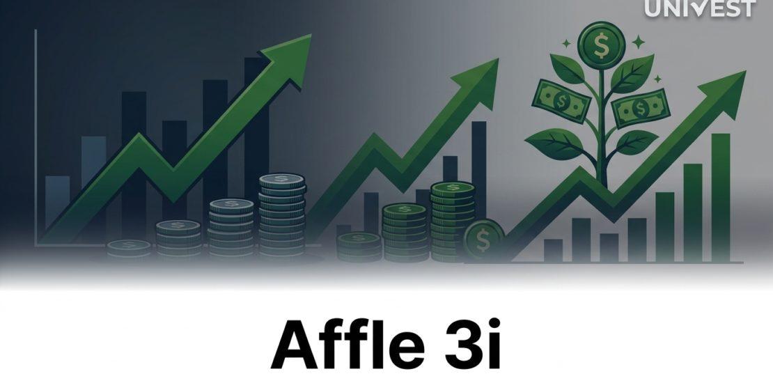 Where Will Affle 3i Share Price Be in the Next 3 Years?