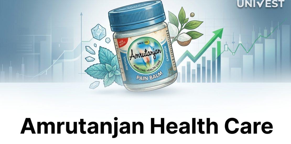 Where Will Amrutanjan Health Care Share Price Be in the Next 3 Years?