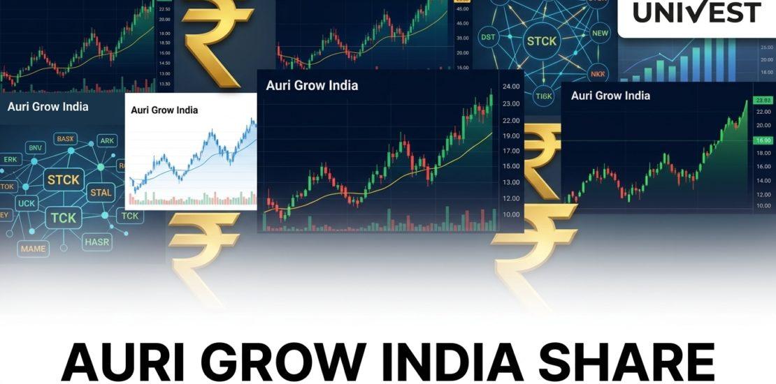Where Will Auri Grow India Share Price