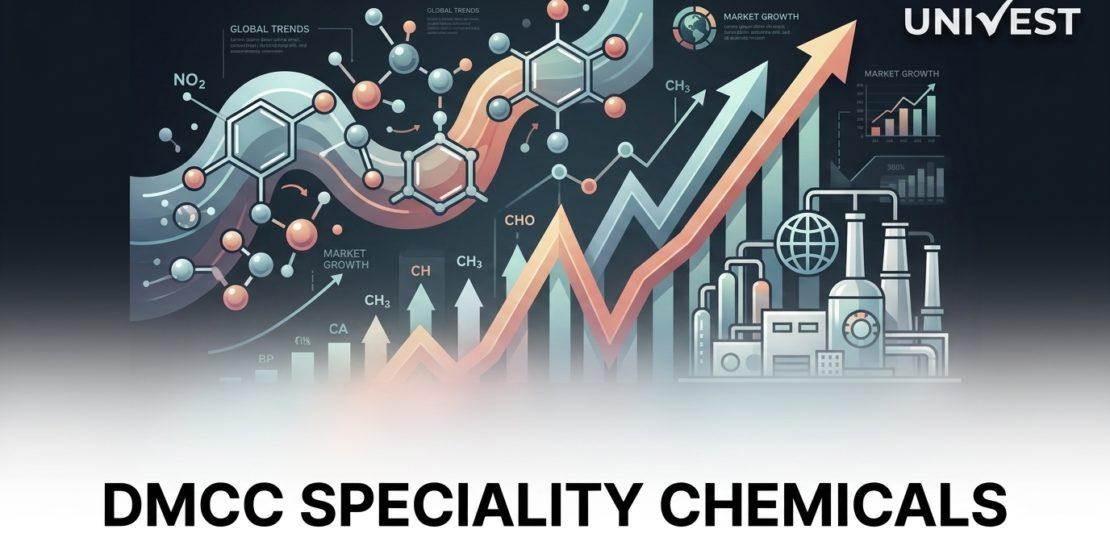 Where Will DMCC SPECIALITY CHEMICALS Share Price Be in the Next 3 Years?