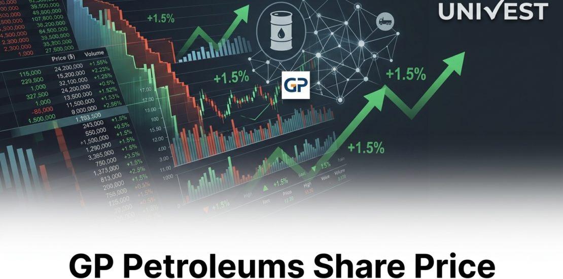 Where Will GP Petroleums Share Price Be in the Next 3 Years?