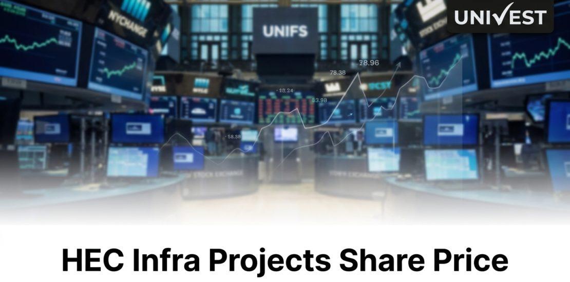 Where Will HEC Infra Projects Share Price Be in the Next 3 Years?