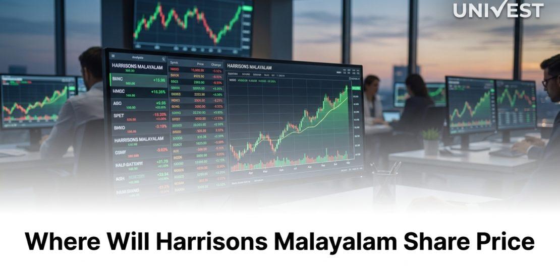 Where Will Harrisons Malayalam Share Price