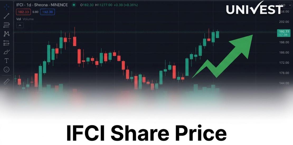 Where Will IFCI Share Price