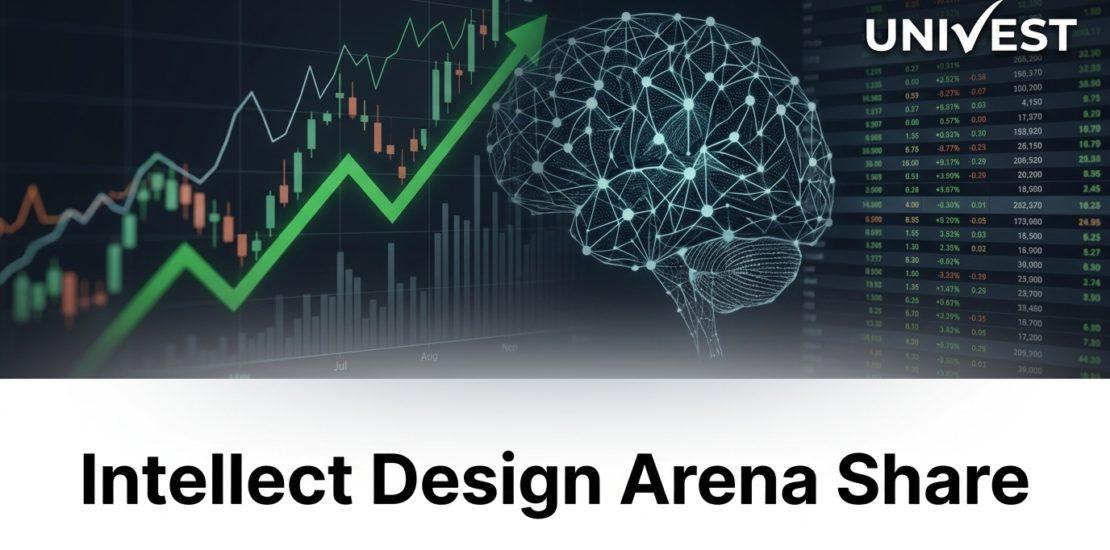 Where Will Intellect Design Arena Share Price