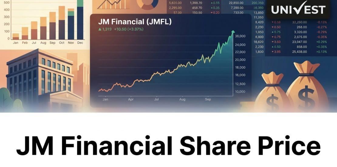 Where Will JM Financial Share Price Be in the Next 3 Years?