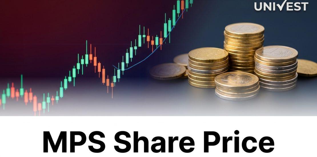 Where Will MPS Share Price