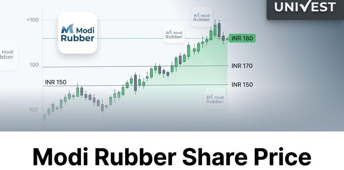 Where Will Modi Rubber Share Price