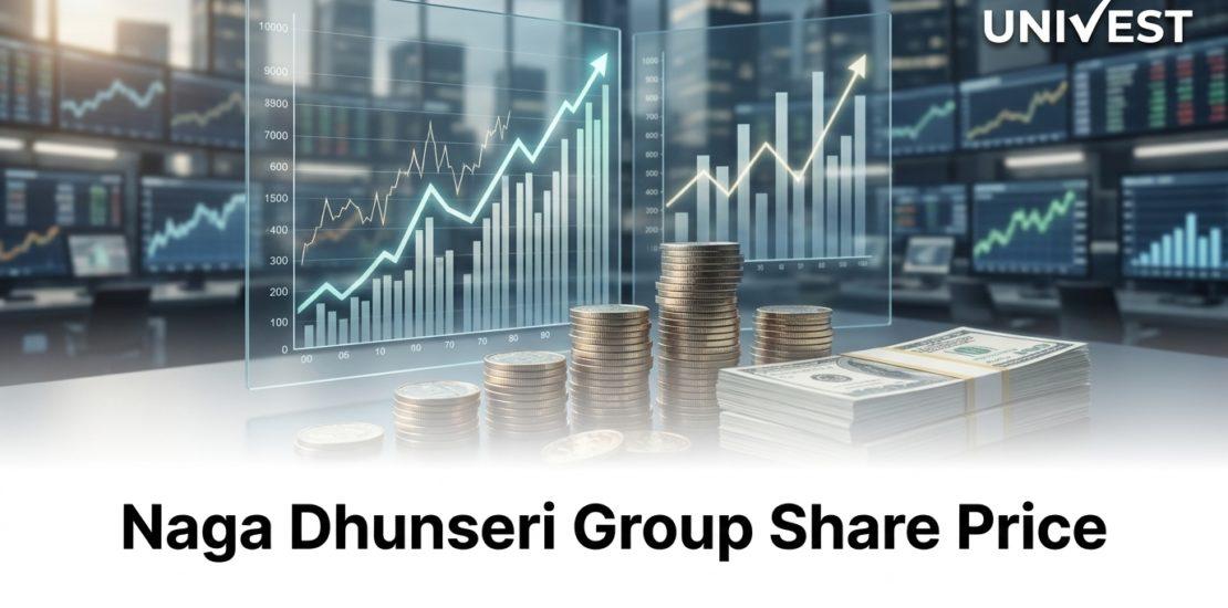 Where Will Naga Dhunseri Group Share Price