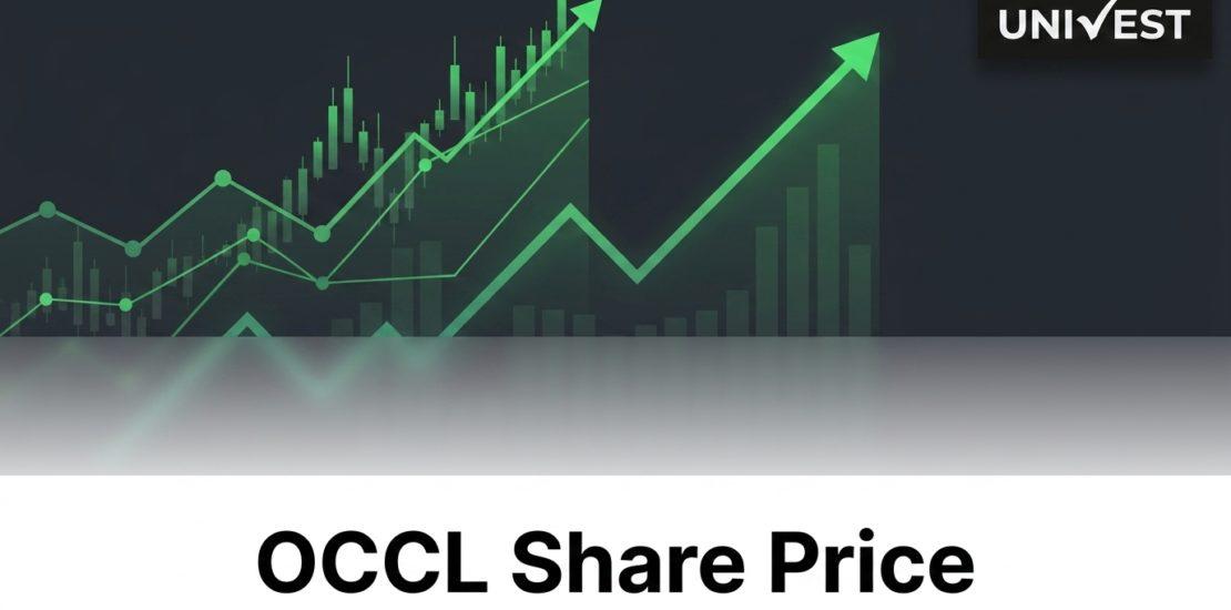 Where Will OCCL Share Price Be