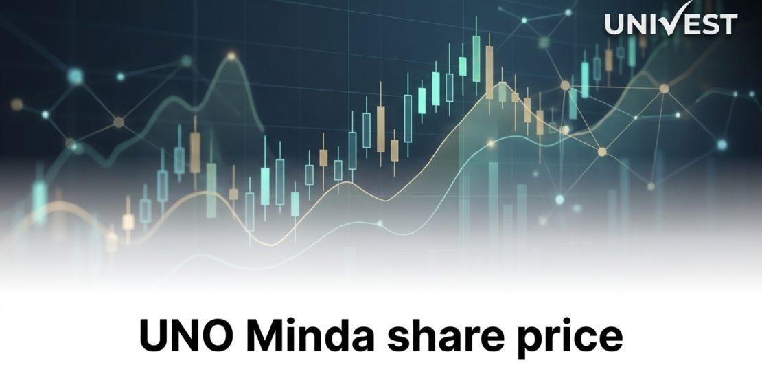 Where Will UNO Minda Share Price Be in the Next 3 Years?