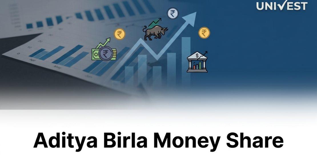 Why Is Aditya Birla Money Share Price Falling