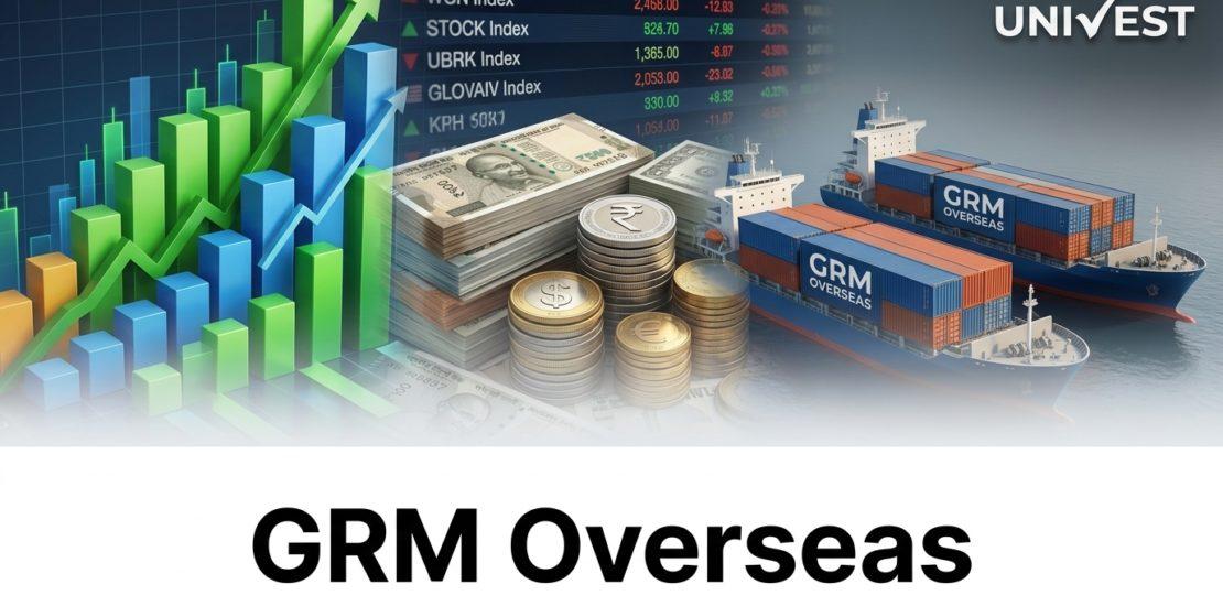 Why Is GRM Overseas Share Price Falling