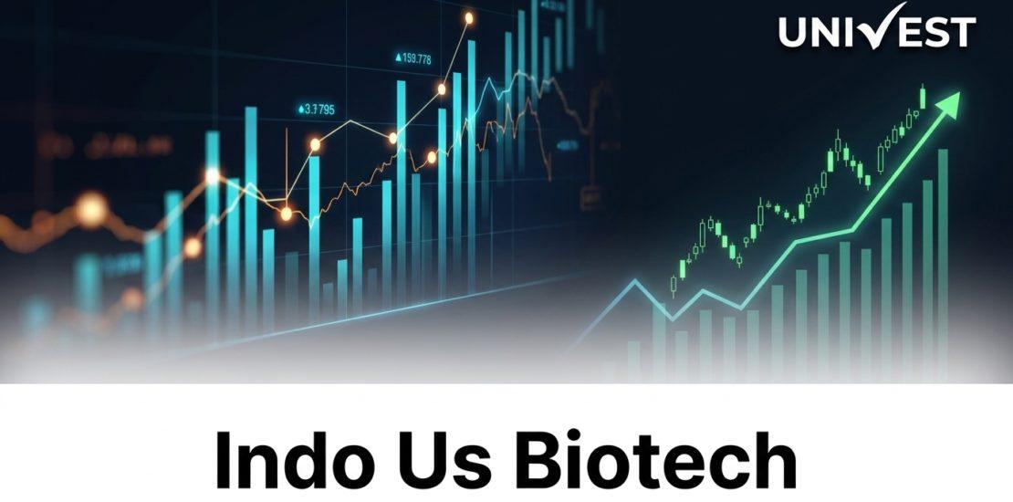 Why Is Indo Us Biotech Share Price Falling