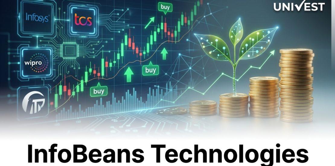 Why Is InfoBeans Technologies Share Price Falling