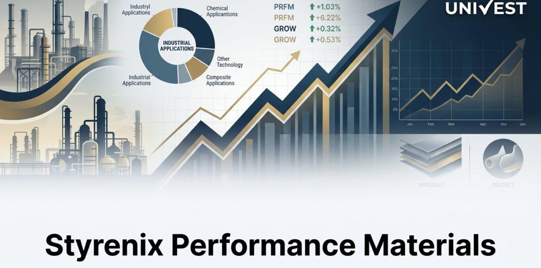 Why Is Styrenix Performance Materials Share Price Falling