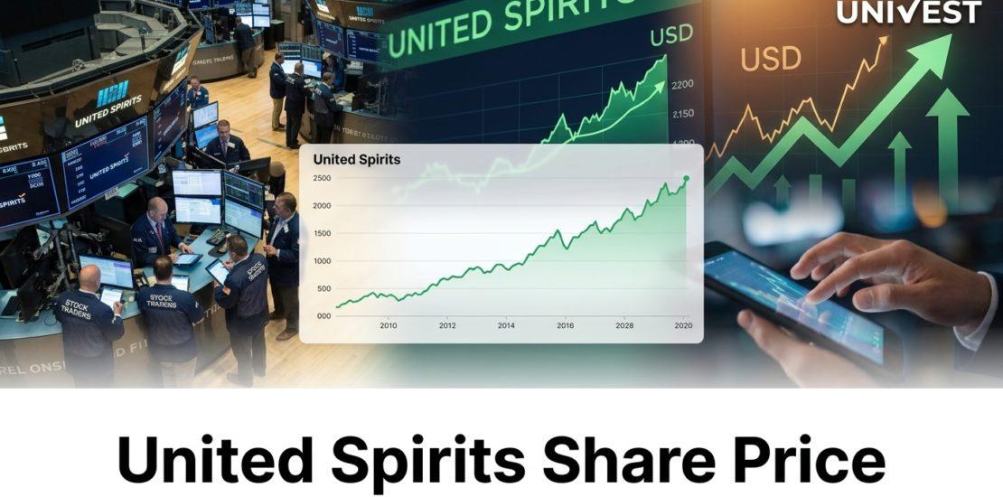 Why Is United Spirits Share Price Falling