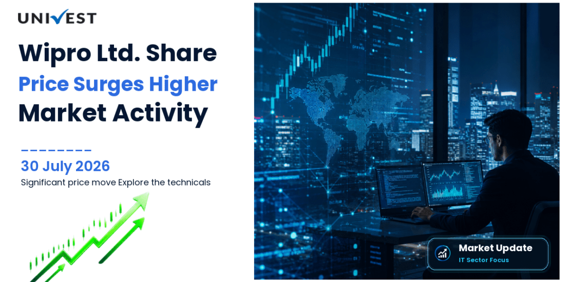 Wipro Ltd. Share Price