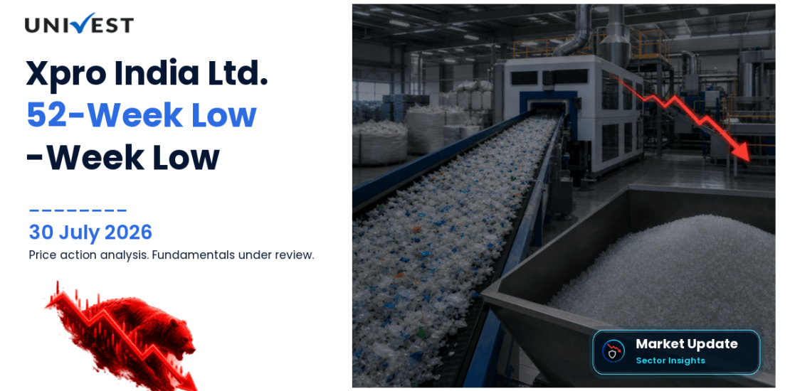 Xpro India Ltd. Share Price