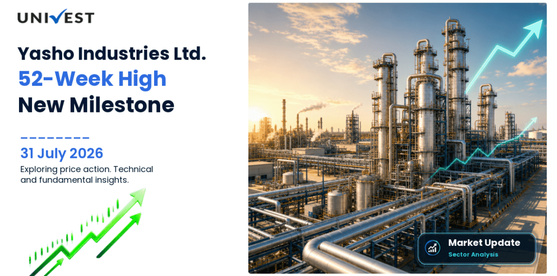 Yasho Industries Ltd. Share Price