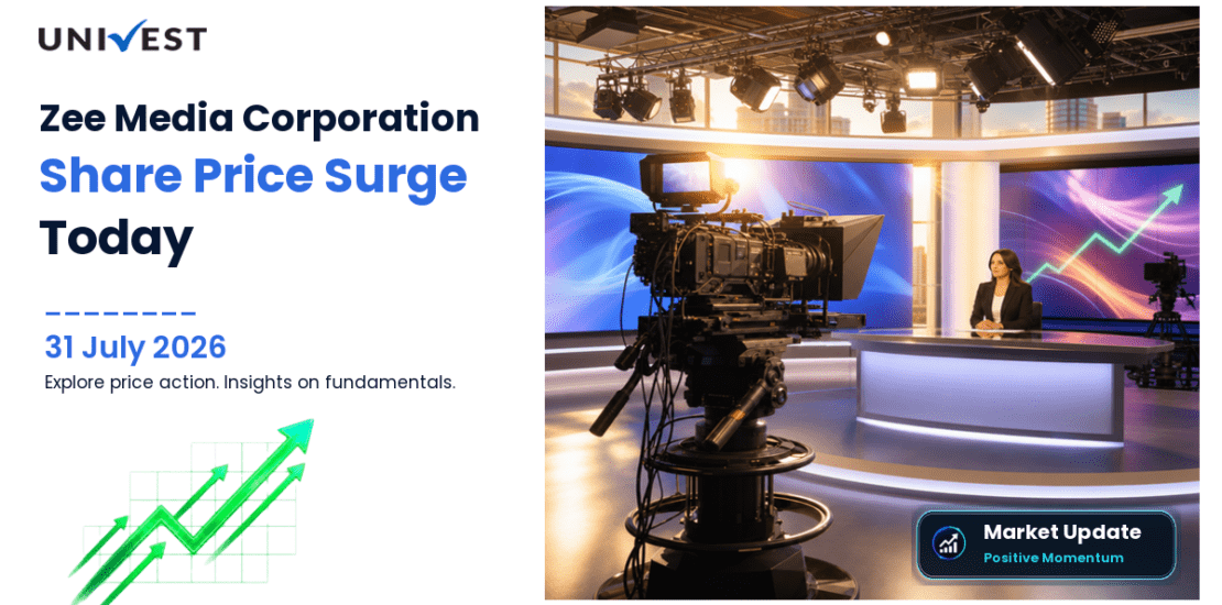 Zee Media Corporation Ltd. Share Price