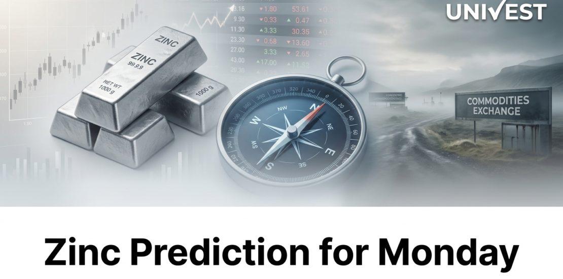 Zinc Prediction for Monday, 27 July 2026