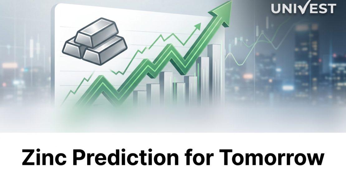 Zinc Prediction for Tomorrow, 15 July 2026