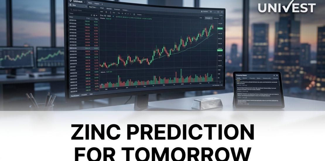 Zinc Prediction for Tomorrow, 17 July 2026