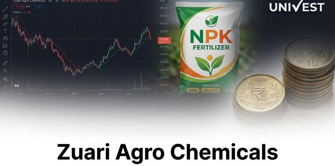 Zuari Agro Chemicals Share Price Target 2026
