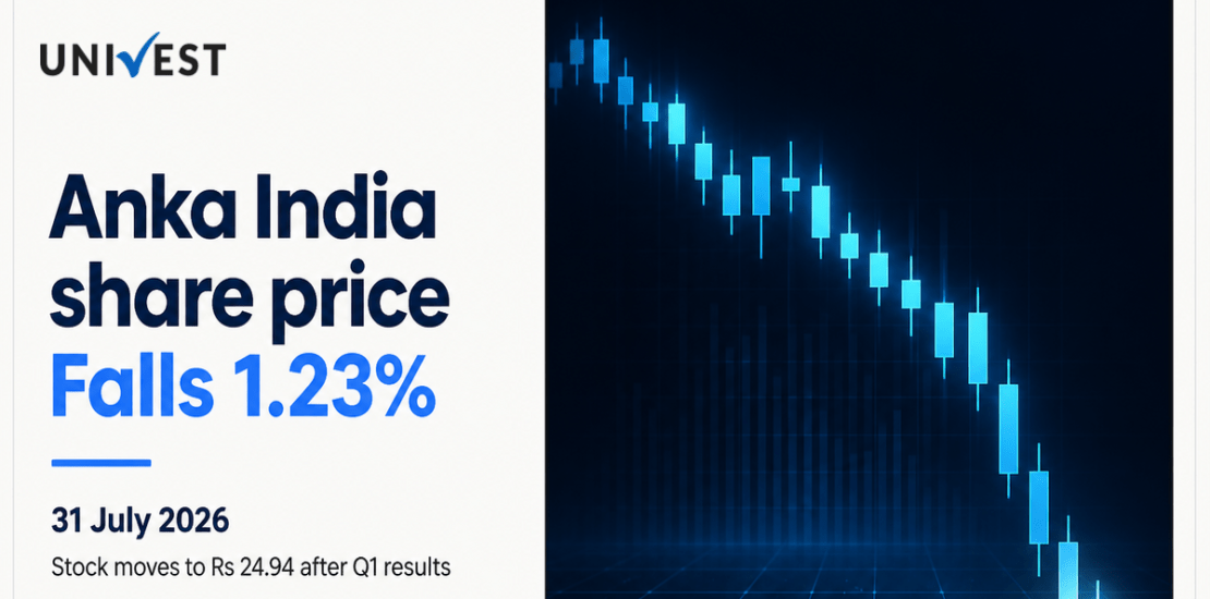 Anka India Share Price Falls 1.23% After Q1 Results