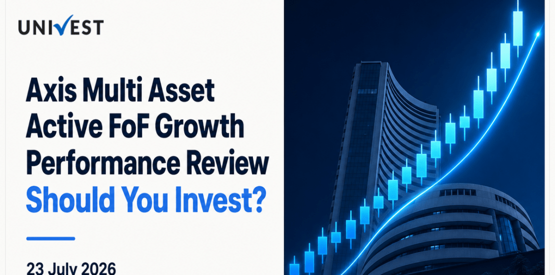 Axis Multi Asset Active FoF Regular Growth: NAV Today, Performance Review and Should You Invest?