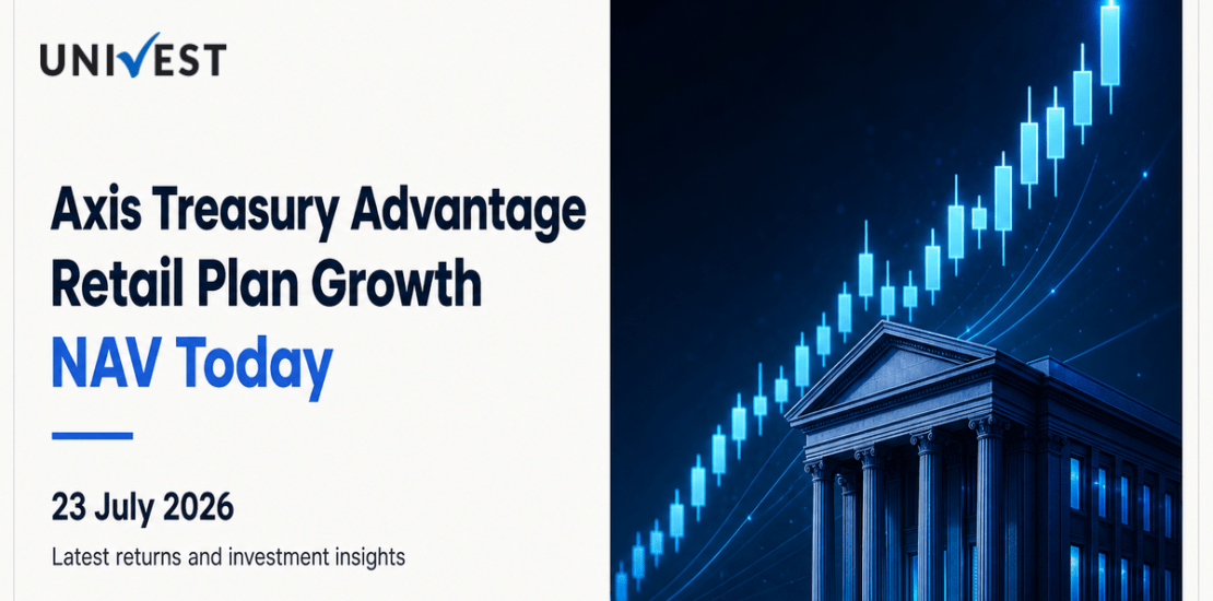 Axis Treasury Advantage Retail Plan Growth: NAV Today, Performance Review and Should You Invest?