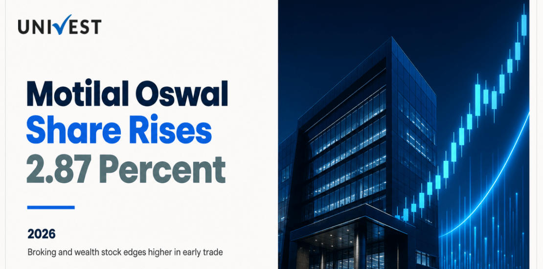 Motilal Oswal Share Price Rising 2.87 Percent on 10 July 2026
