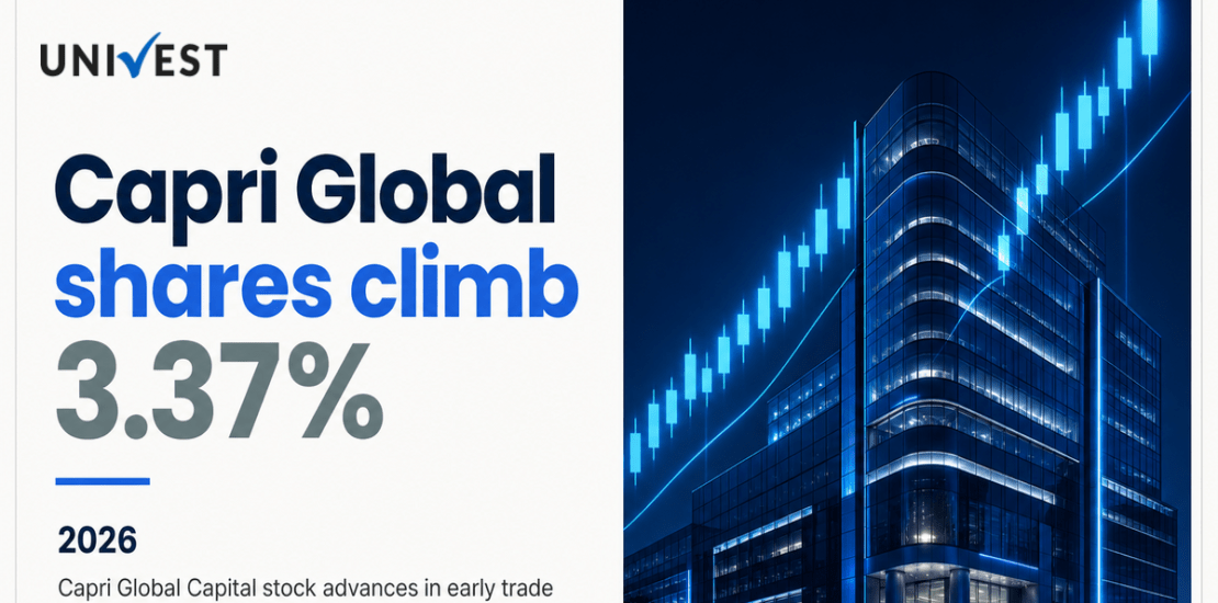 Capri Global Share Price Rising to Fresh 52-Week High of Rs 264.60