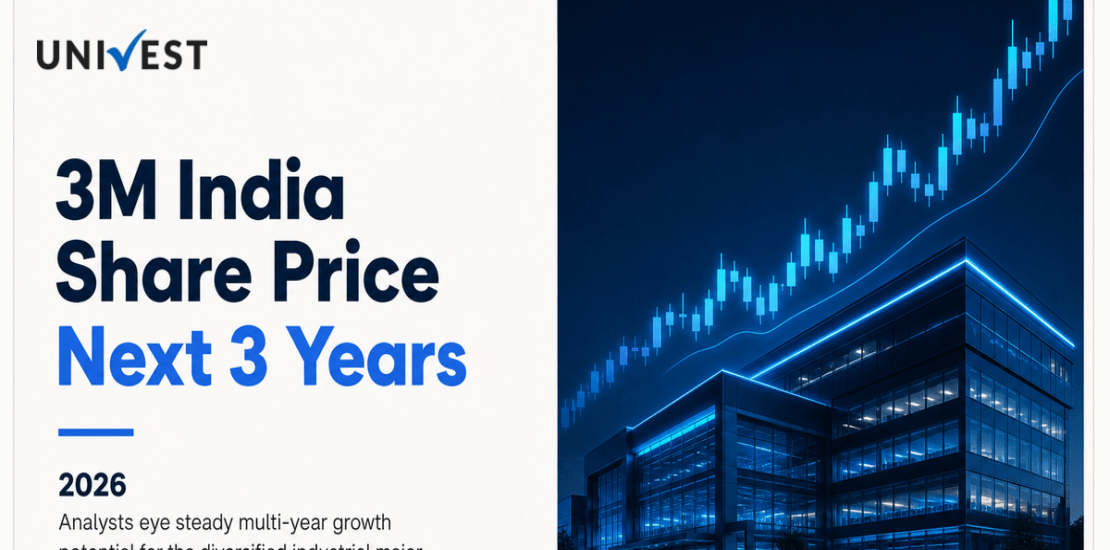 3M India Share Price