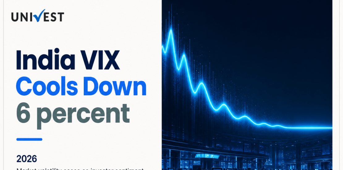 India VIX Falls Over 6 Percent