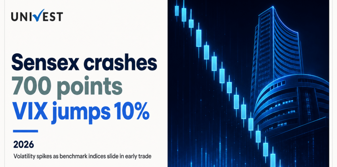 Share Market Today