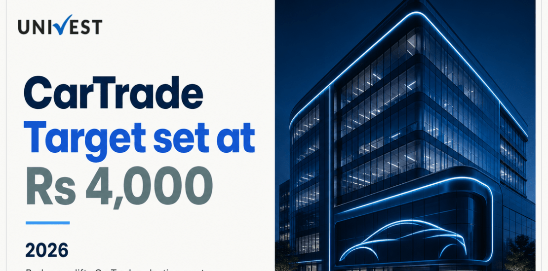 CarTrade Share Price Target