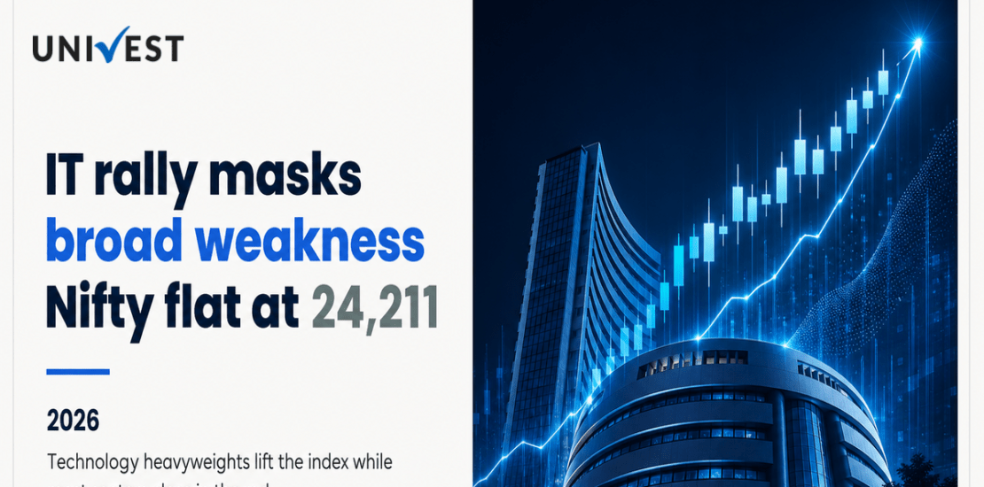 Nifty 50 Analysis